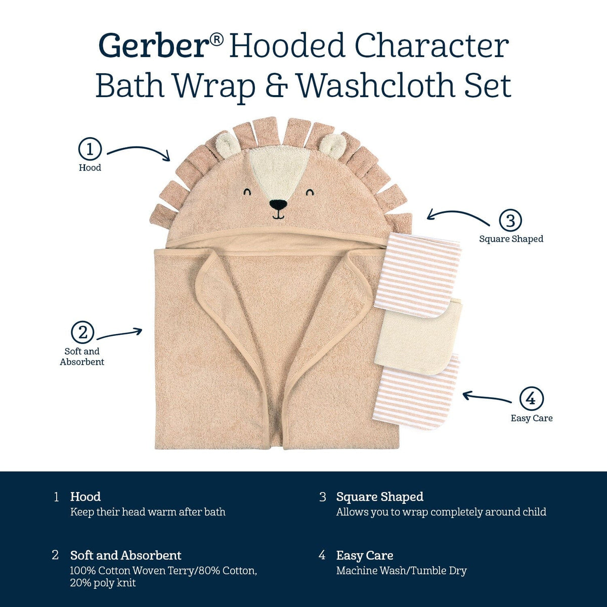 Lion Bath Set